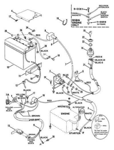 old snapper wiring diagram