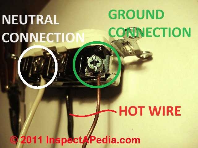 outlet plug wiring diagram outlet plug wiring diagram