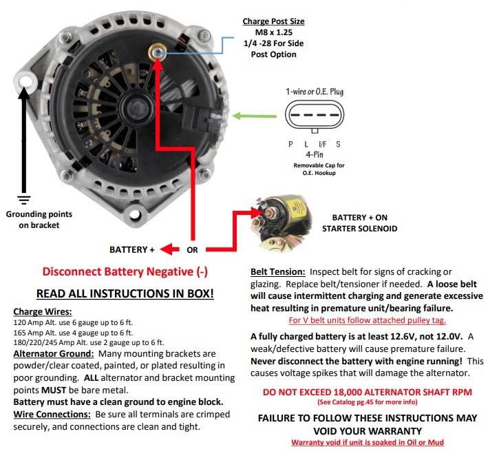 wiring diagram alternator