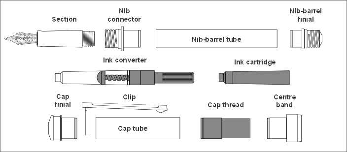 fountain pen schematic diagram