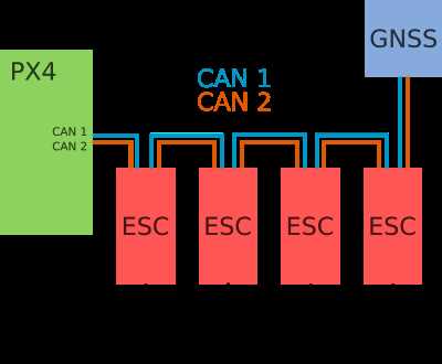 esc speed controller circuit diagram