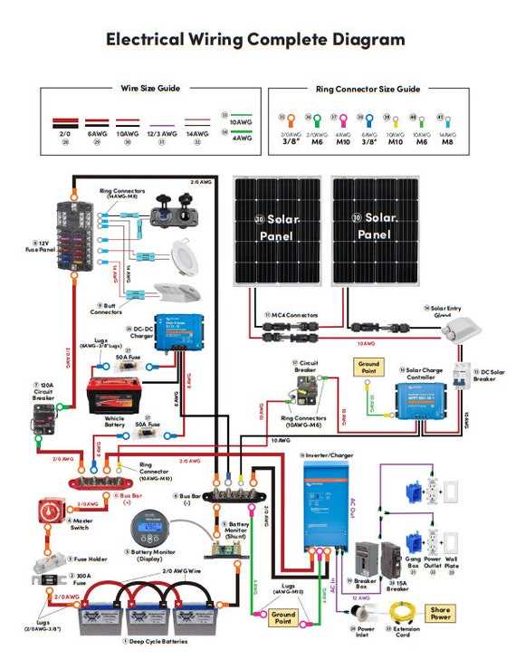 solar system schematic diagram book solar system schematic diagram book