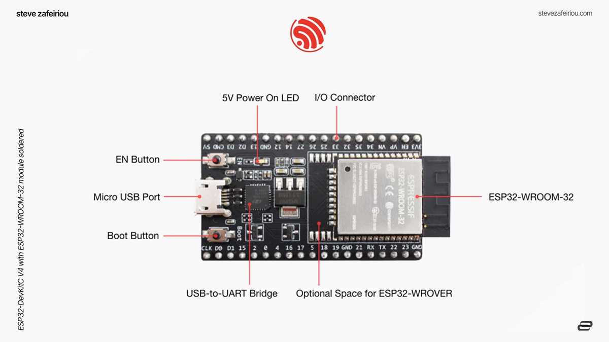 esp32 wiring diagram