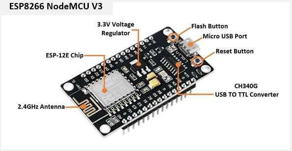 esp8266 circuit diagram