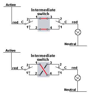 2 way switch wiring diagram australia