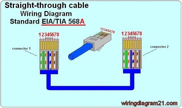 ethernet schematic diagram
