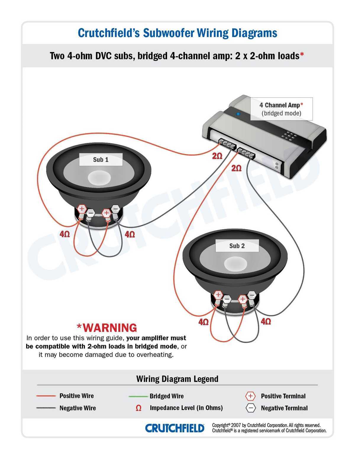 sub circuit diagram