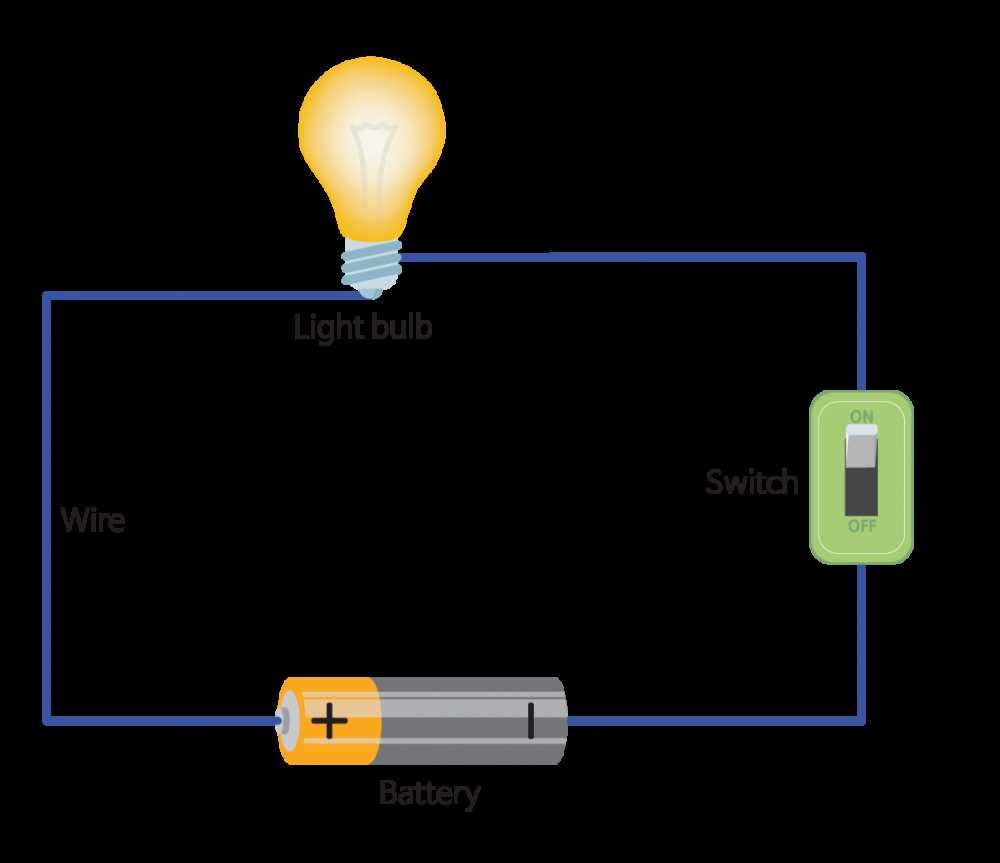 circuit diagrams ks2