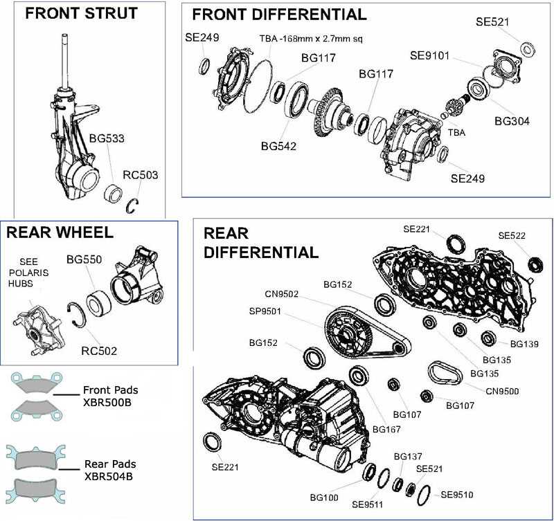 2006 polaris sawtooth wiring diagram