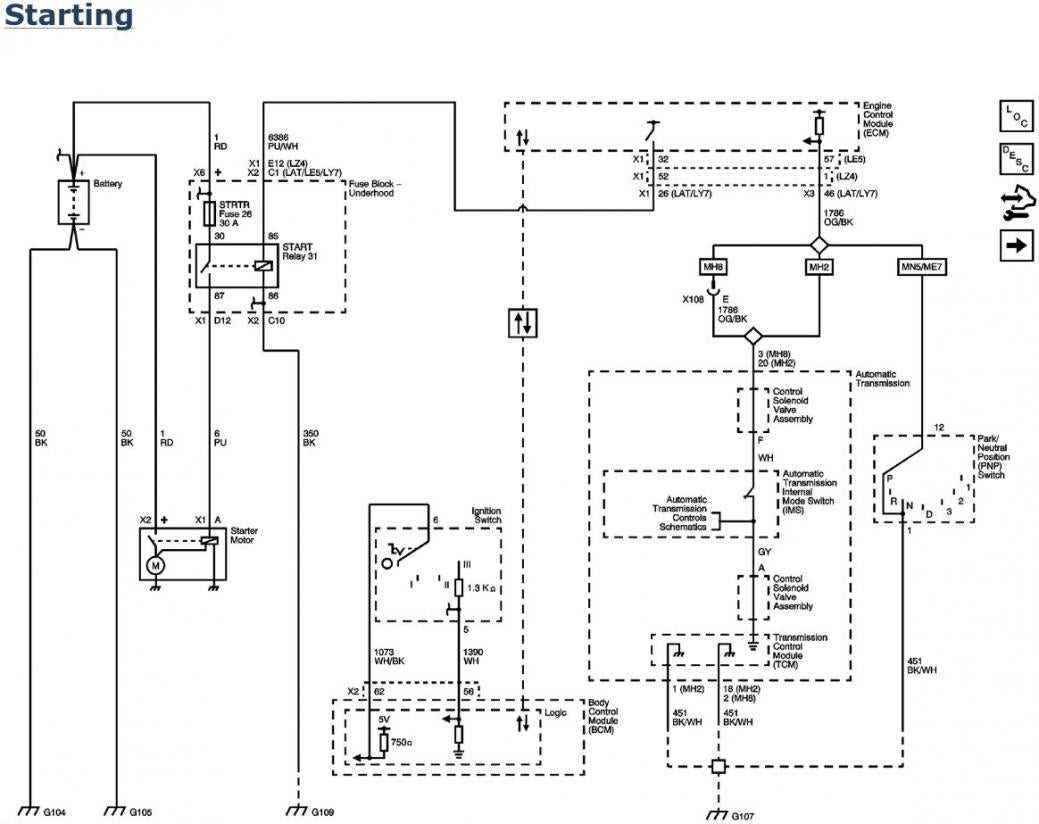 2009 chevy malibu starter wiring diagram