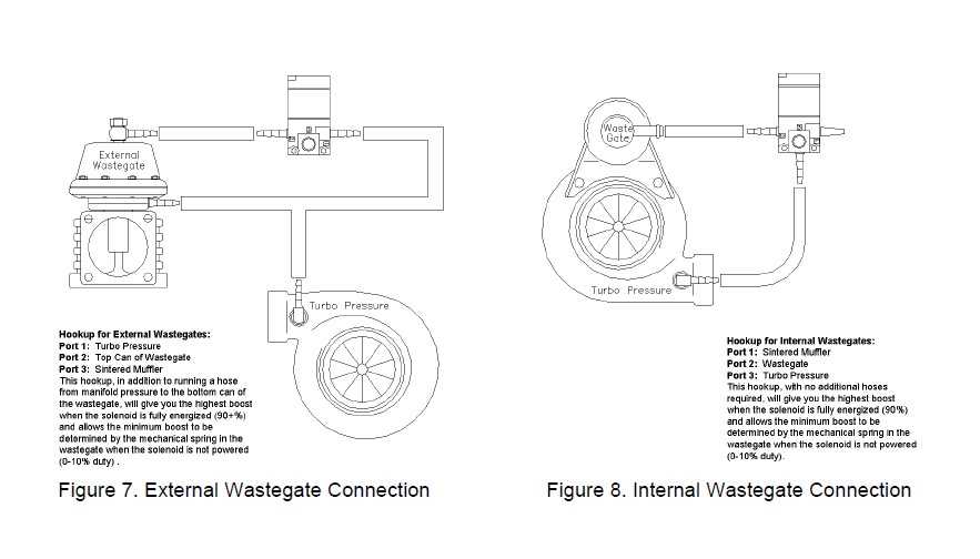 aem 35 8460 wiring diagram