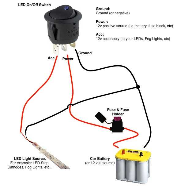 golf cart headlight wiring diagram