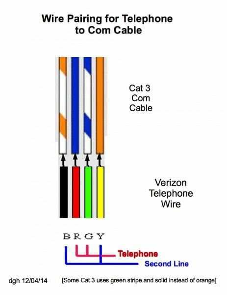 rj45 rj11 phone jack wiring diagram