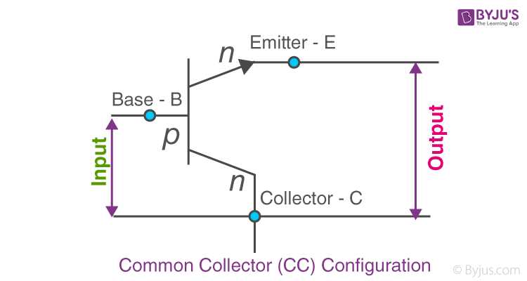 and schematic diagram with transistors and schematic diagram with transistors