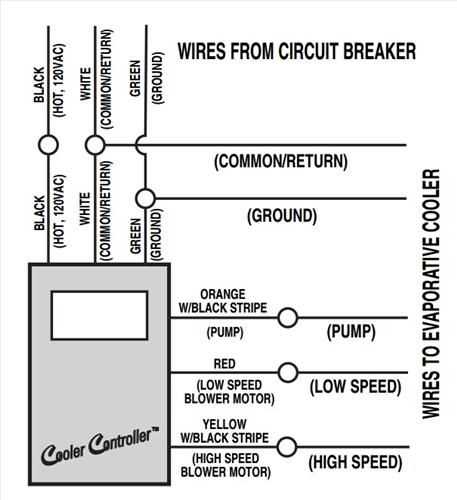 evaporative cooler switch wiring diagram