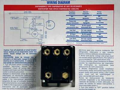 evaporative cooler switch wiring diagram