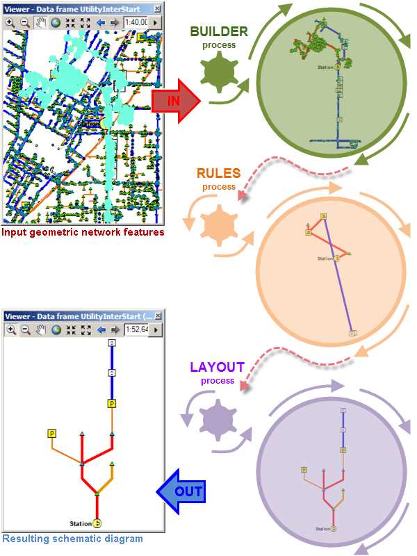 example of a schematic diagram and explain its purpose