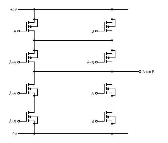 exclusive or gate circuit diagram exclusive or gate circuit diagram