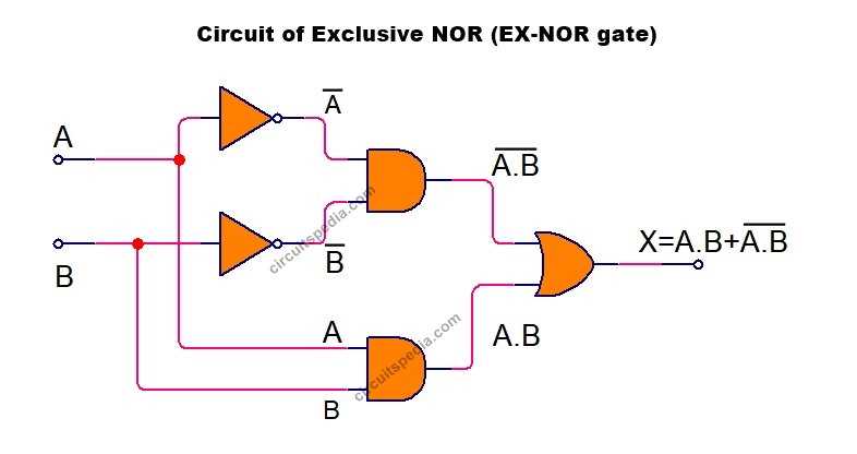 exclusive or gate circuit diagram exclusive or gate circuit diagram