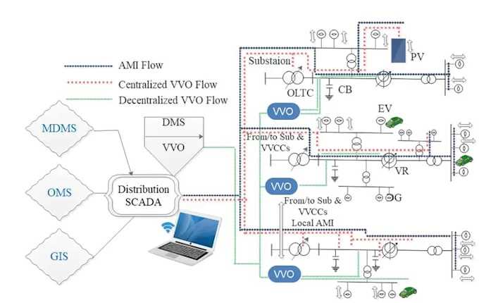 visio wiring diagram visio wiring diagram