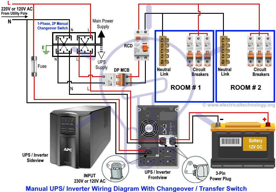 ups circuit diagram with explanation ups circuit diagram with explanation