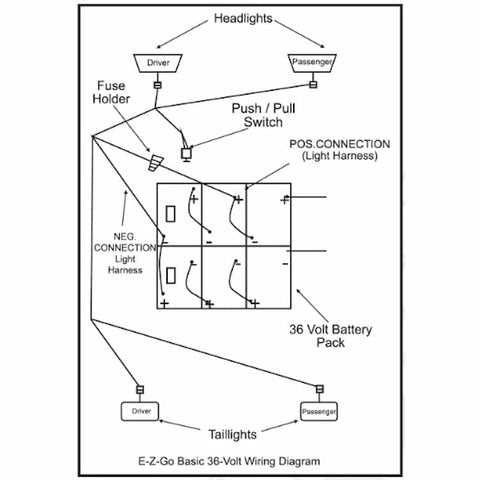 ez go golf cart 36 volt wiring diagrams