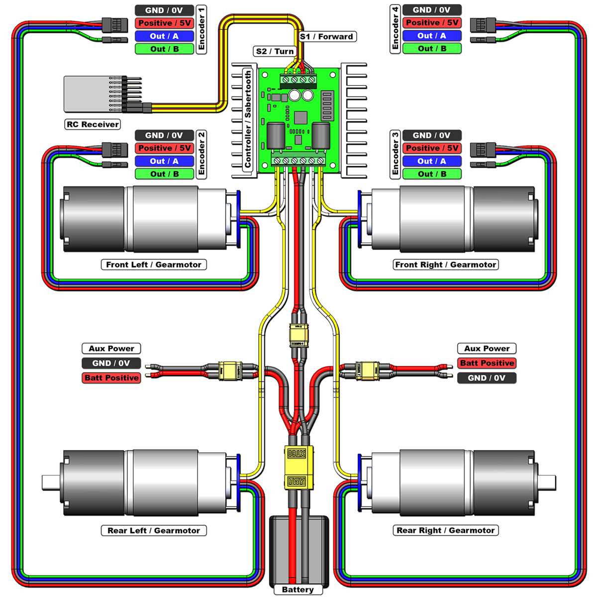 lenzod brushless motor controller wiring diagram lenzod brushless motor controller wiring diagram