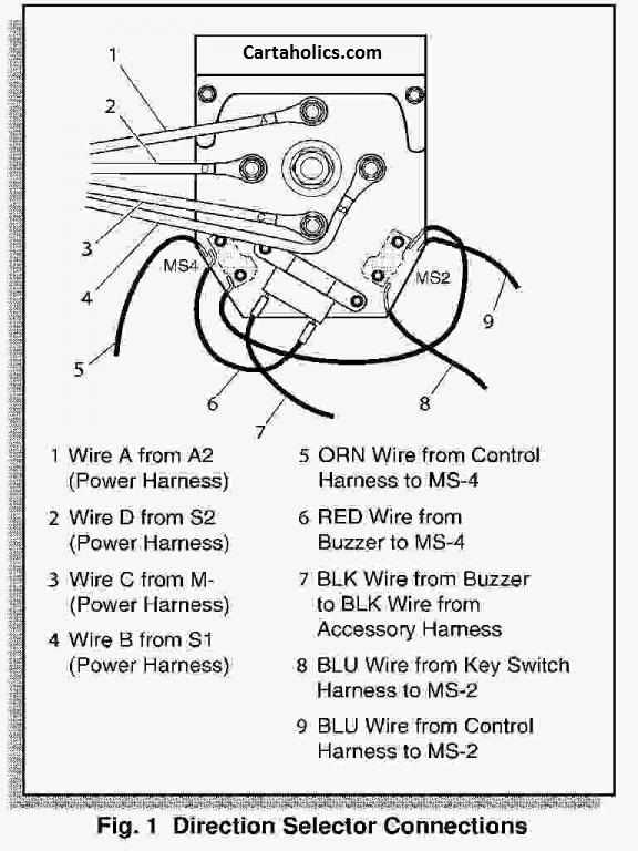 ezgo ignition switch wiring diagram