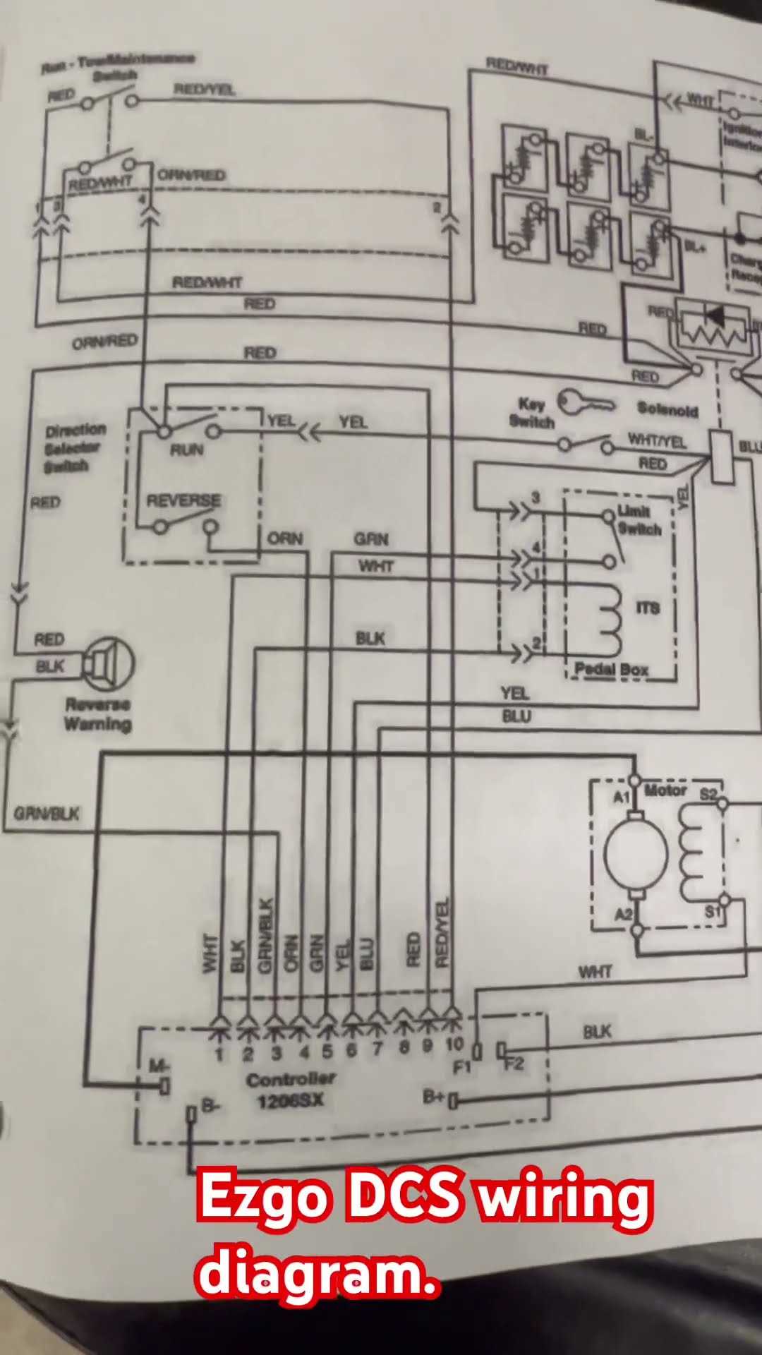 ezgo txt gas wiring diagram