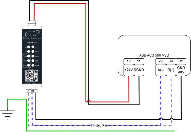 abb ach580 wiring diagram