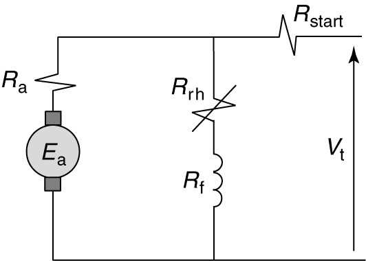 series dc motor with schematic diagram