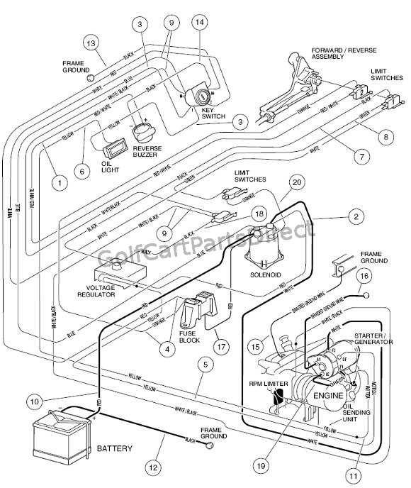 1985 club car electric wiring diagram