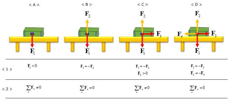 fbd schematic diagram
