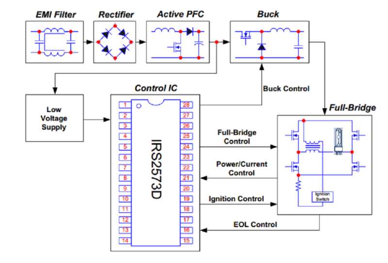 hid schematic diagram