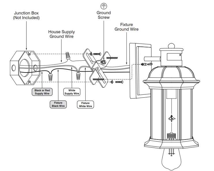 outdoor lamp post wiring diagram