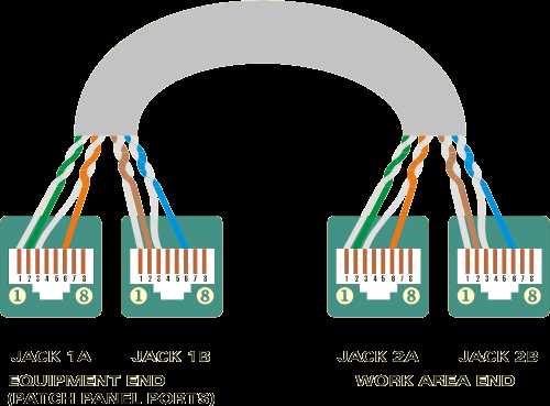cat6 rj45 wiring diagram
