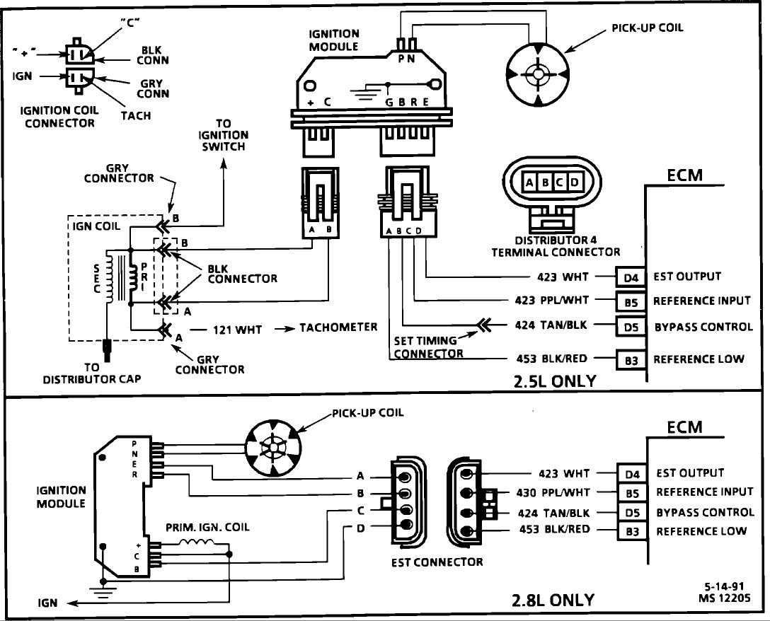 1995 chevy k1500 wiring diagram