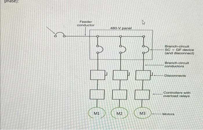 feeder circuit diagram