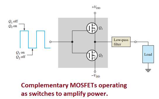 fet circuit diagram
