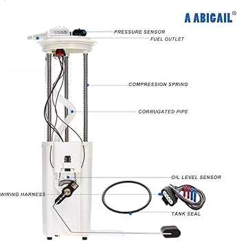 1997 chevy s10 fuel pump wiring diagram 1997 chevy s10 fuel pump wiring diagram