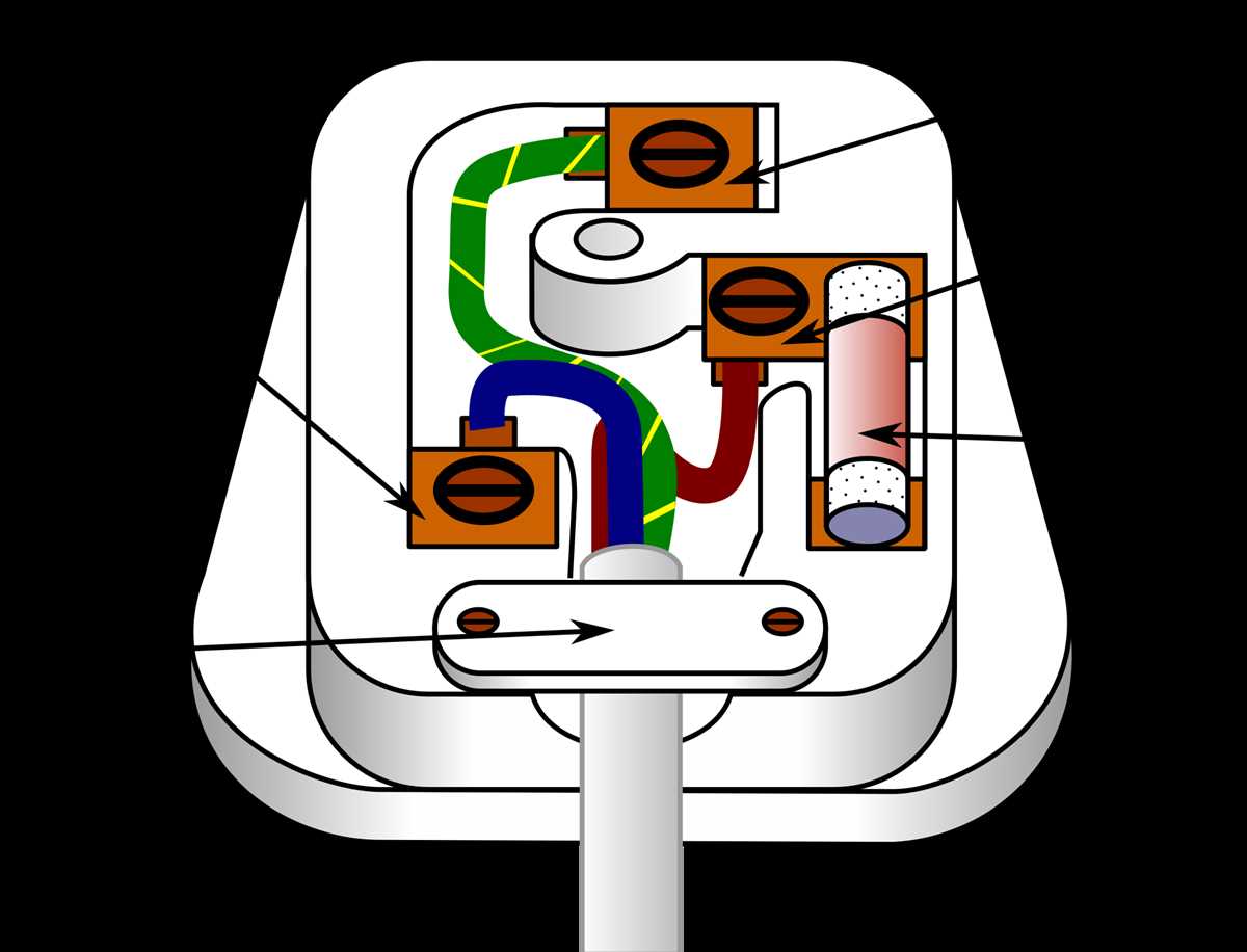 3 pin socket wiring diagram