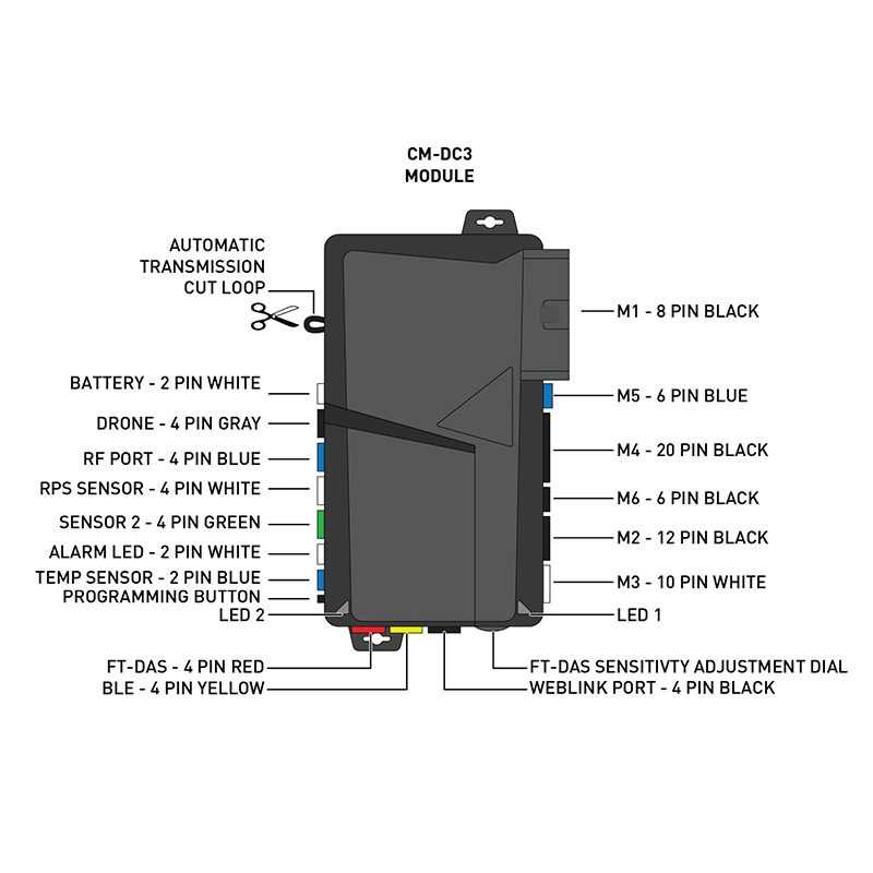 compustar cm 900 wiring diagram