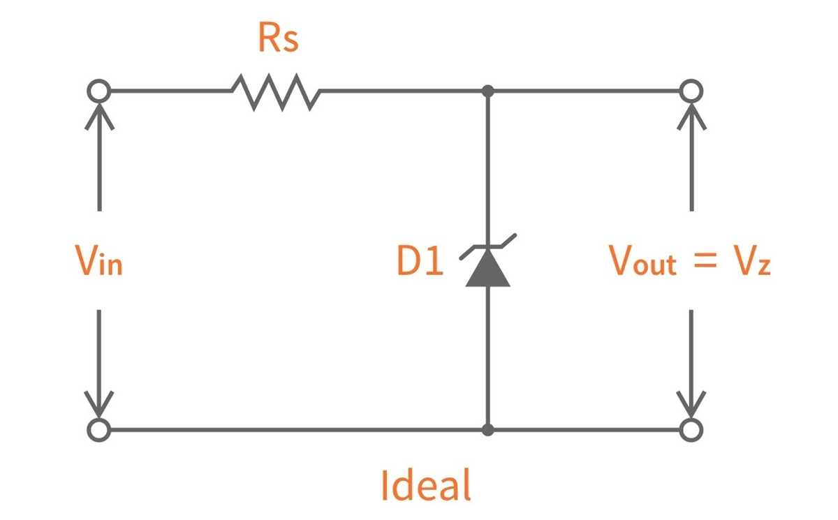 zener diode schematic diagram
