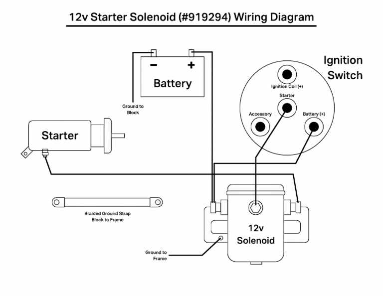 12 volt starter solenoid wiring diagram
