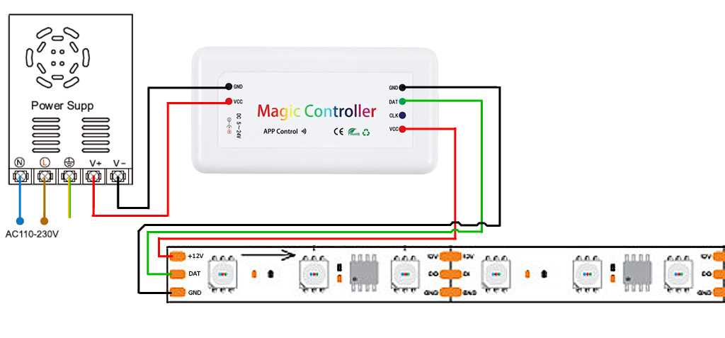 12v led strip light wiring diagram