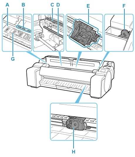 canon printer schematic diagram