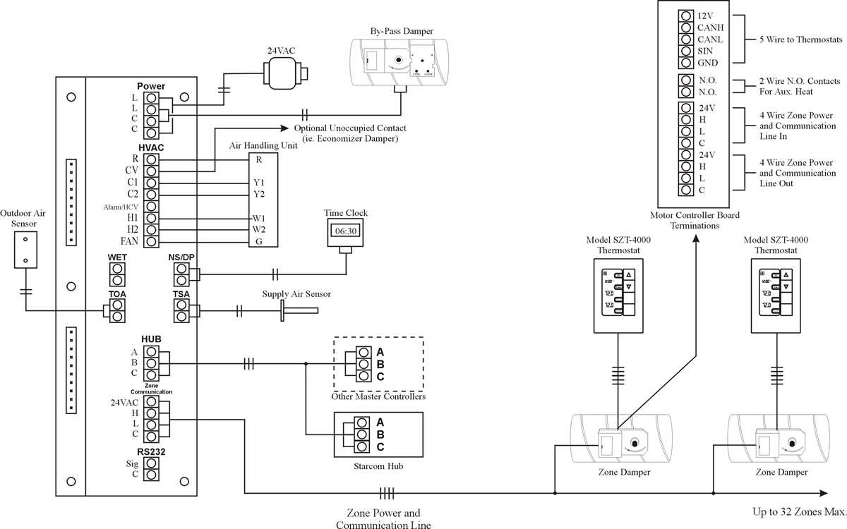 fire alarm system schematic diagram