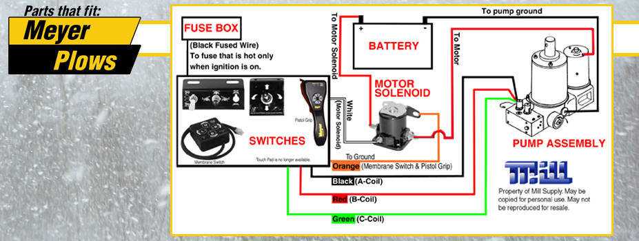 fisher plow solenoid wiring diagram