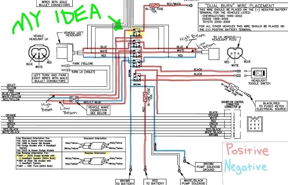 fisher plow solenoid wiring diagram