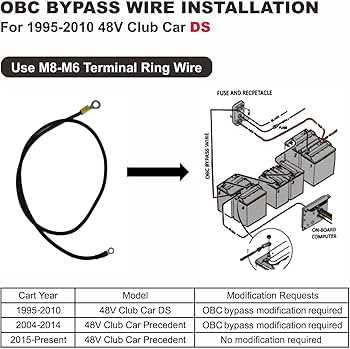 wiring diagram club car 48 volt